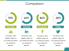 Comparison Ppt PowerPoint Presentation Styles Graphic Tips Comparison Ppt PowerPoint Presentation Styles Graphic Tips