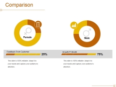 Comparison Ppt PowerPoint Presentation Summary Styles Comparison Ppt PowerPoint Presentation Summary Styles