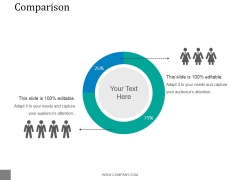 Comparison Ppt PowerPoint Presentation Template