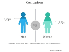 Comparison Ppt PowerPoint Presentation Visual Aids Comparison Ppt PowerPoint Presentation Visual Aids