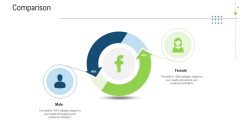 Comparison Ppt Professional Graphics PDF Comparison Ppt Professional Graphics PDF