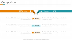 Comparison Ppt Professional Layouts PDF Comparison Ppt Professional Layouts PDF