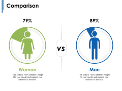 Comparison Woman Man Ppt PowerPoint Presentation Gallery Inspiration Comparison Woman Man Ppt PowerPoint Presentation Gallery Inspiration