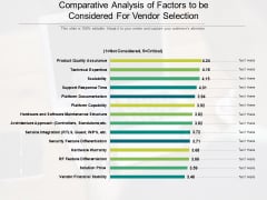 Comparitive Analysis Of Factors To Be Considered For Vendor Selection Ppt PowerPoint Presentation Portfolio Grid PDF Comparitive Analysis Of Factors To Be Considered For Vendor Selection Ppt PowerPoint Presentation Portfolio Grid PDF