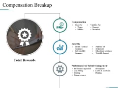 Compensation Breakup Ppt PowerPoint Presentation Infographics Layout Ideas