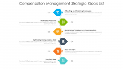 Compensation Management Strategic Goals List Ppt Styles Slide Portrait PDF Compensation Management Strategic Goals List Ppt Styles Slide Portrait PDF