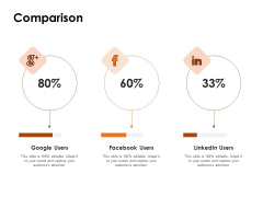 Competency Matrix Job Role Comparison Ppt Model Examples PDF Competency Matrix Job Role Comparison Ppt Model Examples PDF