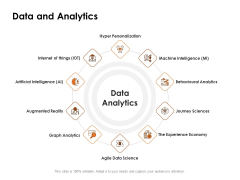 Competency Matrix Job Role Data And Analytics Ppt Portfolio Deck PDF Competency Matrix Job Role Data And Analytics Ppt Portfolio Deck PDF