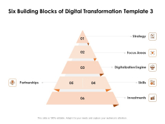 Competency Matrix Job Role Six Building Blocks Of Digital Transformation Ppt File Elements PDF Competency Matrix Job Role Six Building Blocks Of Digital Transformation Ppt File Elements PDF