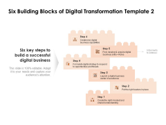 Competency Matrix Job Role Six Building Blocks Of Digital Transformation Strategy Ppt Outline Demonstration Competency Matrix Job Role Six Building Blocks Of Digital Transformation Strategy Ppt Outline Demonstration