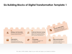 Competency Matrix Job Role Six Building Blocks Of Digital Transformation Technology Ppt Pictures Design Ideas PDF Competency Matrix Job Role Six Building Blocks Of Digital Transformation Technology Ppt Pictures Design Ideas PDF
