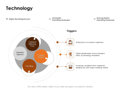 Competency Matrix Job Role Technology Ppt Infographic Template Example 2015 PDF Competency Matrix Job Role Technology Ppt Infographic Template Example 2015 PDF