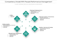 Competency Model With People Performance Management Ppt PowerPoint Presentation Gallery Slides PDF Competency Model With People Performance Management Ppt PowerPoint Presentation Gallery Slides PDF
