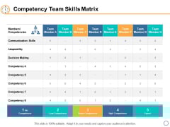Competency Team Skills Matrix Ppt PowerPoint Presentation Inspiration Competency Team Skills Matrix Ppt PowerPoint Presentation Inspiration