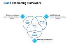 Competition In Market Brand Positioning Framework Ppt Pictures Slide Portrait PDF Ppt Styles Template PDF Competition In Market Brand Positioning Framework Ppt Pictures Slide Portrait PDF Ppt Styles Template PDF