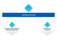 Competition In Market Communicate The Value Ppt File Example File PDF Ppt Gallery Mockup PDF Competition In Market Communicate The Value Ppt File Example File PDF Ppt Gallery Mockup PDF