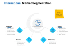 Competition In Market International Market Segmentation Ppt Professional Graphics PDF Competition In Market International Market Segmentation Ppt Professional Graphics PDF