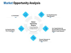 Competition In Market Market Opportunity Analysis Ppt File Topics PDF Competition In Market Market Opportunity Analysis Ppt File Topics PDF