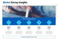 Competition In Market Market Survey Insights Ppt Portfolio Ideas PDF Competition In Market Market Survey Insights Ppt Portfolio Ideas PDF