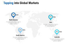 Competition In Market Tapping Into Global Markets Ppt Slides Design Inspiration PDF Competition In Market Tapping Into Global Markets Ppt Slides Design Inspiration PDF