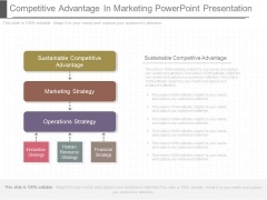 Competitive Advantage In Marketing Powerpoint Presentation Competitive Advantage In Marketing Powerpoint Presentation