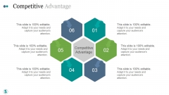 Competitive Advantage Ppt PowerPoint Presentation Show Competitive Advantage Ppt PowerPoint Presentation Show