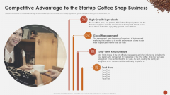 Competitive Advantage To The Startup Coffee Shop Business Blueprint For Opening A Coffee Shop Ppt Icon Example File PDF