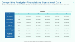 Competitive Analysis Financial And Operational Data Ppt Show Icons PDF