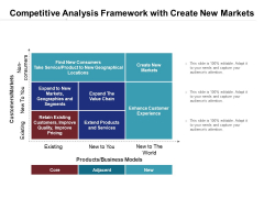 Competitive Analysis Framework With Create New Markets Ppt PowerPoint Presentation Layouts Summary PDF Competitive Analysis Framework With Create New Markets Ppt PowerPoint Presentation Layouts Summary PDF
