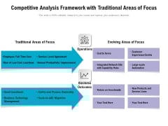 Competitive Analysis Framework With Traditional Areas Of Focus Ppt PowerPoint Presentation Styles Outline PDF Competitive Analysis Framework With Traditional Areas Of Focus Ppt PowerPoint Presentation Styles Outline PDF