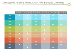 Competitive Analysis Matrix Chart Ppt Samples Download