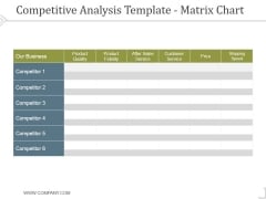 Competitive Analysis Matrix Chart Template 1 Ppt PowerPoint Presentation Deck Competitive Analysis Matrix Chart Template 1 Ppt PowerPoint Presentation Deck