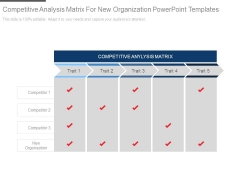 Competitive Analysis Matrix For New Organization Powerpoint Templates