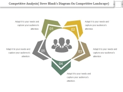 Competitive Analysis Ppt PowerPoint Presentation Gallery Portrait Competitive Analysis Ppt PowerPoint Presentation Gallery Portrait