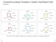Competitive Analysis Scatter Chart Radar Chart Ppt PowerPoint Presentation Portfolio Templates Competitive Analysis Scatter Chart Radar Chart Ppt PowerPoint Presentation Portfolio Templates