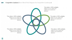 Competitive Analysis Steve Black Petal Diagram On Competitive Landscape Ppt PowerPoint Presentation Visuals