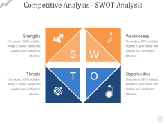Competitive Analysis Swot Analysis Ppt PowerPoint Presentation Gallery Inspiration Competitive Analysis Swot Analysis Ppt PowerPoint Presentation Gallery Inspiration
