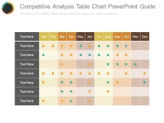 Competitive Analysis Table Chart Powerpoint Guide