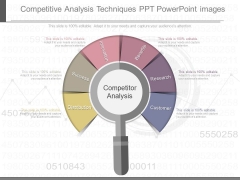 Competitive Analysis Techniques Ppt Powerpoint Images Competitive Analysis Techniques Ppt Powerpoint Images