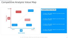 Competitive Analysis Value Map Manufacturing Control Ppt Professional Layout PDF
