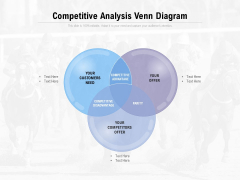 Competitive Analysis Venn Diagram Ppt PowerPoint Presentation Layouts Background PDF Competitive Analysis Venn Diagram Ppt PowerPoint Presentation Layouts Background PDF