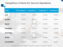 Competitive Criteria For Service Operations Ppt PowerPoint Presentation Gallery Example Introduction Competitive Criteria For Service Operations Ppt PowerPoint Presentation Gallery Example Introduction