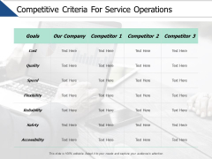 Competitive Criteria For Service Operations Ppt PowerPoint Presentation Ideas Good