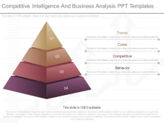 Competitive Intelligence And Business Analysis Ppt Templates Competitive Intelligence And Business Analysis Ppt Templates
