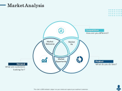 Competitive Intelligence Frameworks Market Analysis Ppt Professional Aids PDF Competitive Intelligence Frameworks Market Analysis Ppt Professional Aids PDF