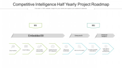 Competitive Intelligence Half Yearly Project Roadmap Information Competitive Intelligence Half Yearly Project Roadmap Information