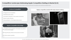 Competitive Landscape Addressing Apple Competitors Existing In Market Product Mockup PDF Competitive Landscape Addressing Apple Competitors Existing In Market Product Mockup PDF