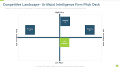 Competitive Landscape Artificial Intelligence Firm Pitch Deck Background Pdf Competitive Landscape Artificial Intelligence Firm Pitch Deck Background Pdf