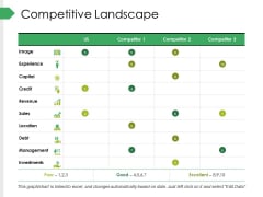 competitive landscape slide geeks