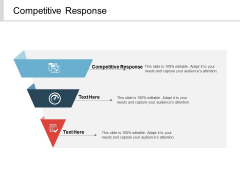 Competitive Response Ppt PowerPoint Presentation Show Graphics Pictures Cpb Competitive Response Ppt PowerPoint Presentation Show Graphics Pictures Cpb